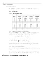 Предварительный просмотр 48 страницы Pulnix TM-4200CL Operation Manual