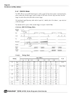 Предварительный просмотр 52 страницы Pulnix TM-4200CL Operation Manual