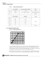 Предварительный просмотр 54 страницы Pulnix TM-4200CL Operation Manual