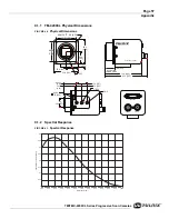 Предварительный просмотр 67 страницы Pulnix TM-4200CL Operation Manual