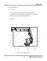 Preview for 16 page of Puloon LCDM-1000 Service Manual