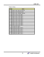 Preview for 17 page of Puloon LCDM-1000 Service Manual