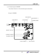 Preview for 18 page of Puloon LCDM-1000 Service Manual