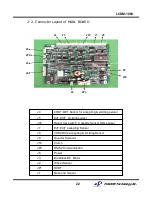 Preview for 23 page of Puloon LCDM-1000 Service Manual