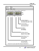 Preview for 32 page of Puloon LCDM-1000 Service Manual