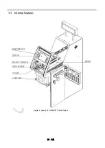 Предварительный просмотр 96 страницы Puloon SiriUs-I User Manual