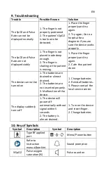 Preview for 26 page of PULOX PO-200A Instruction Manual