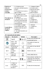 Preview for 40 page of PULOX PO-200A Instruction Manual