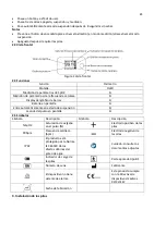 Предварительный просмотр 19 страницы PULOX PO-220B Instruction Manual