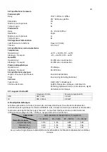 Предварительный просмотр 28 страницы PULOX PO-220B Instruction Manual