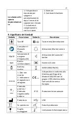 Предварительный просмотр 83 страницы PULOX PO-250 Instruction Manual