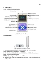 Preview for 8 page of PULOX PO-650B Instruction Manual