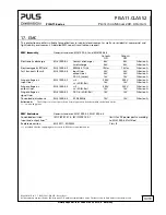 Preview for 14 page of Puls dimension PISA11 Series Datasheet