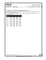 Preview for 18 page of Puls dimension PISA11 Series Datasheet