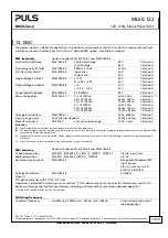 Предварительный просмотр 11 страницы Puls 875404001713 Manual