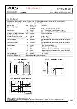 Preview for 4 page of Puls CP10.241-60 Manual