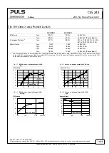 Preview for 10 page of Puls DIMENSION CS5.243 Manual