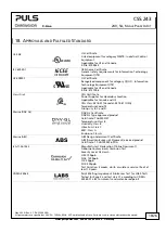 Preview for 18 page of Puls DIMENSION CS5.243 Manual