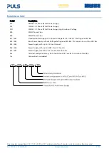 Предварительный просмотр 3 страницы Puls FIEPOS FPS300.246-036-104 Manual