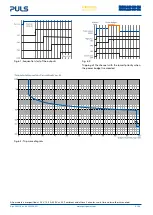 Предварительный просмотр 8 страницы Puls FIEPOS FPS300.246-036-104 Manual