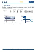 Предварительный просмотр 9 страницы Puls FIEPOS FPS300.246-036-104 Manual