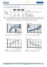 Предварительный просмотр 16 страницы Puls FIEPOS FPS300.246-036-104 Manual