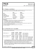 Preview for 10 page of Puls MiniLine-2 ML30.241 Manual