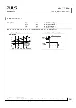 Preview for 7 page of Puls MiniLine-2 Series Manual