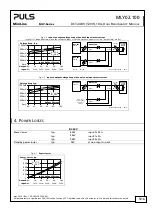 Предварительный просмотр 5 страницы Puls MiniLine MLY-Series Manual