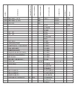 Предварительный просмотр 17 страницы Puls PD-20S User Manual