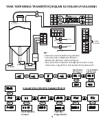 Preview for 33 page of Puls PD-20S User Manual