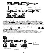 Preview for 35 page of Puls PD-20S User Manual