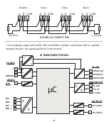 Preview for 51 page of Puls PD-20S User Manual