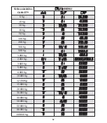 Preview for 56 page of Puls PD-20S User Manual