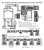 Preview for 73 page of Puls PD-20S User Manual