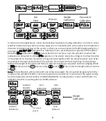 Preview for 75 page of Puls PD-20S User Manual