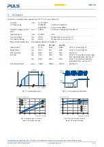 Preview for 4 page of Puls PIANO PIM36.241 Manual