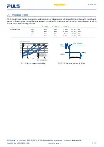 Preview for 7 page of Puls Piano PIM60.245 Manual