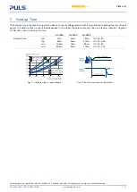 Preview for 7 page of Puls PIM60.121 Manual