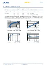 Preview for 8 page of Puls PIM60.121 Manual