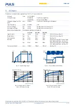 Preview for 4 page of Puls PIM90.241 Manual