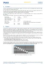 Предварительный просмотр 5 страницы Puls PISA-B-812-B1 Manual