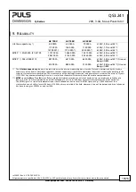 Предварительный просмотр 10 страницы Puls YR20.242 Manual