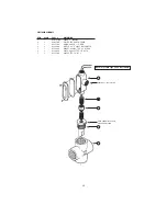 Preview for 15 page of Pulsafeeder ABC 50 Installation, Operation, &  Maintenance Instruction