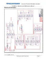 Preview for 15 page of Pulsafeeder Automatic Polymer Makedown Systems Installation, Operation And Maintenance Manual