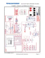 Предварительный просмотр 16 страницы Pulsafeeder Automatic Polymer Makedown Systems Installation, Operation And Maintenance Manual