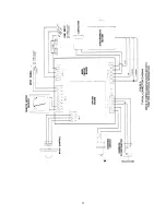 Предварительный просмотр 15 страницы Pulsafeeder ELMA NEMA 4X Installation, Operation & Maintenance Manual