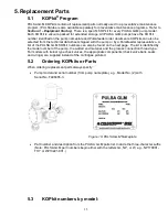 Preview for 19 page of Pulsafeeder GLM1 Installation Operation & Maintenance