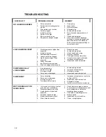 Preview for 15 page of Pulsafeeder Isochem GM12 Series Installation, Operation, &  Maintenance Instruction