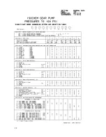 Preview for 23 page of Pulsafeeder Isochem GM12 Series Installation, Operation, &  Maintenance Instruction